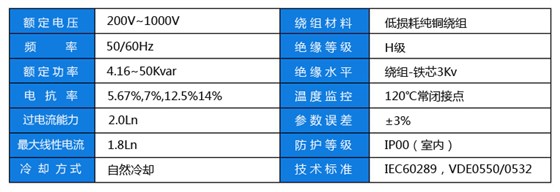 單相電抗器參數副本